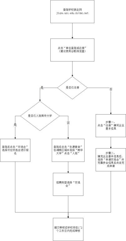 44118太阳成城集团2017年招聘会.jpg